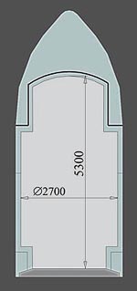 Payload Envelope, (C) Kosmotras